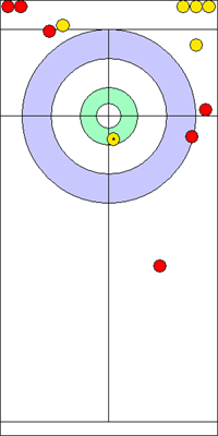 Manche 6 - Pierre 10 