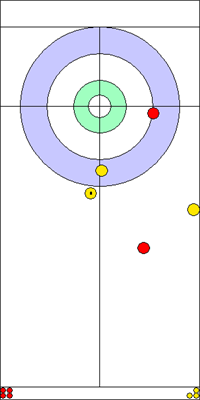 Manche 4 - Pierre 3 Manche 4 - Pierre 3