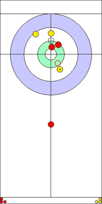 Manche 2 - Pierre 4 Manche 2 - Pierre 4