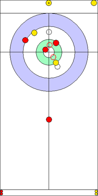 Manche 2 - Pierre 6 Manche 2 - Pierre 6