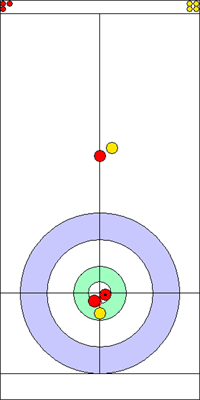 Manche 1 - Pierre 3 Manche 1 - Pierre 3