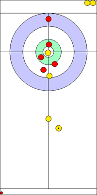 Manche 4 - Pierre 9 Manche 4 - Pierre 9