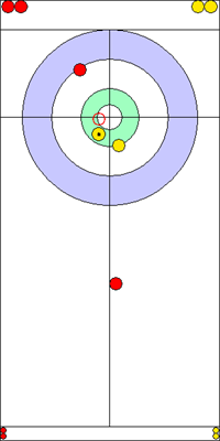 Manche 6 - Pierre 6 Manche 6 - Pierre 6