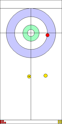 Manche 8 - Pierre 1 Manche 8 - Pierre 1