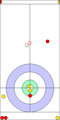 Manche 1 - Pierre 6 Manche 1 - Pierre 6