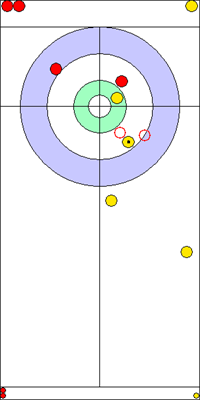 Manche 4 - Pierre 7 Manche 4 - Pierre 7