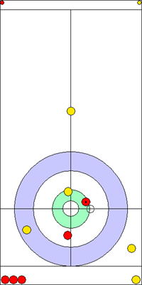 Manche 1 - Pierre 8 Manche 1 - Pierre 8