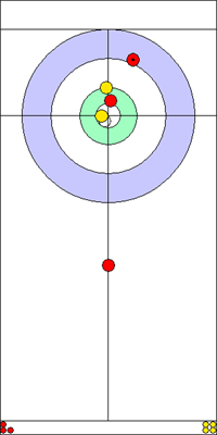 Manche 2 - Pierre 3 Manche 2 - Pierre 3