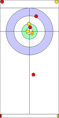 Manche 2 - Pierre 6 Manche 2 - Pierre 6