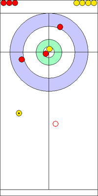 Manche 2 - Pierre 10 