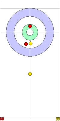 Manche 8 - Pierre 2 Manche 8 - Pierre 2