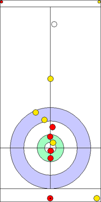 Manche 1 - Pierre 8 Manche 1 - Pierre 8