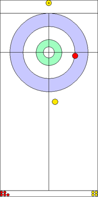 Manche 6 - Pierre 1 Manche 6 - Pierre 1