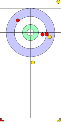 Manche 6 - Pierre 4 Manche 6 - Pierre 4