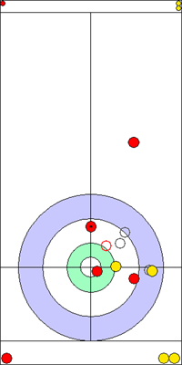 Manche 7 - Pierre 7 Manche 7 - Pierre 7