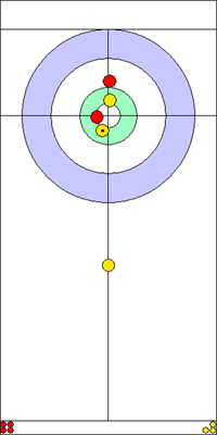 Manche 8 - Pierre 3 Manche 8 - Pierre 3