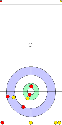 Manche 1 - Pierre 8 Manche 1 - Pierre 8