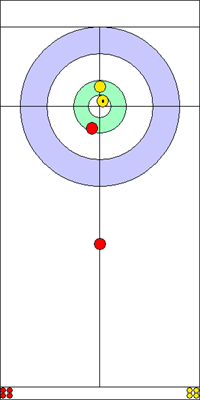 Manche 4 - Pierre 2 Manche 4 - Pierre 2