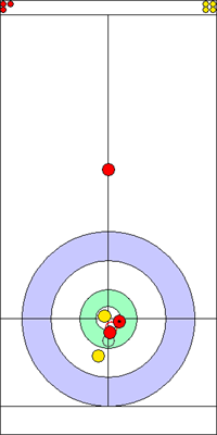 Manche 1 - Pierre 3 Manche 1 - Pierre 3