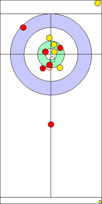 Manche 4 - Pierre 9 Manche 4 - Pierre 9