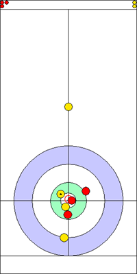 Manche 5 - Pierre 5 Manche 5 - Pierre 5