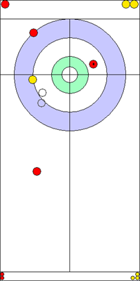 Manche 6 - Pierre 5 Manche 6 - Pierre 5