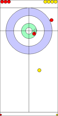 Manche 6 - Pierre 8 Manche 6 - Pierre 8