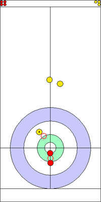 Manche 1 - Pierre 3 Manche 1 - Pierre 3