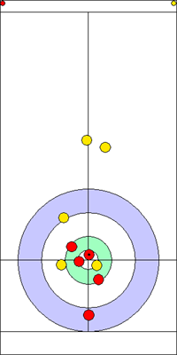 Manche 1 - Pierre 8 Manche 1 - Pierre 8