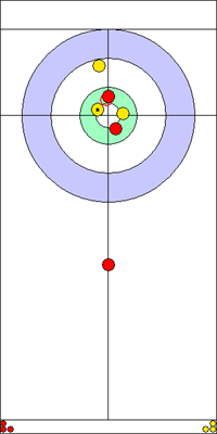 Manche 2 - Pierre 4 Manche 2 - Pierre 4