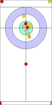 Manche 2 - Pierre 6 Manche 2 - Pierre 6