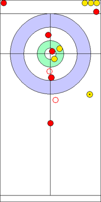 Manche 2 - Pierre 10 Manche 2 - Pierre 10