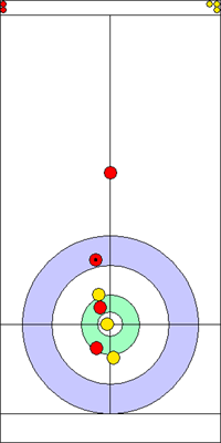 Manche 3 - Pierre 5 Manche 3 - Pierre 5