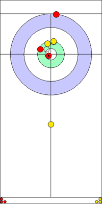 Manche 4 - Pierre 4 Manche 4 - Pierre 4
