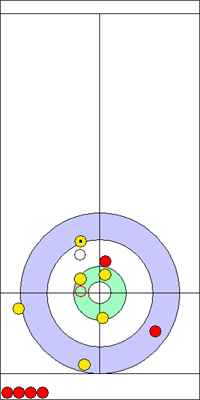 Manche 1 - Pierre 10 