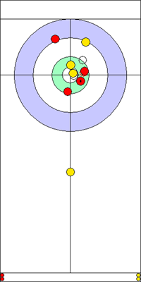Manche 6 - Pierre 6 Manche 6 - Pierre 6
