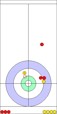 Manche 7 - Pierre 10 Manche 7 - Pierre 10