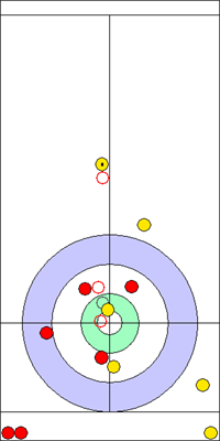 Manche 3 - Pierre 10 