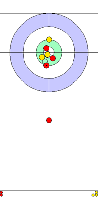 Manche 2 - Pierre 5 Manche 2 - Pierre 5