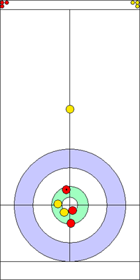 Manche 3 - Pierre 4 Manche 3 - Pierre 4
