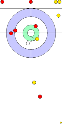 Manche 4 - Pierre 9 Manche 4 - Pierre 9