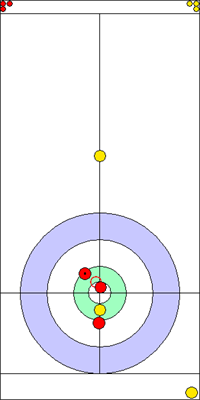 Manche 1 - Pierre 4 Manche 1 - Pierre 4