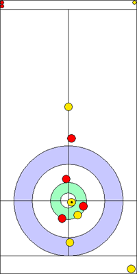 Manche 5 - Pierre 7 Manche 5 - Pierre 7