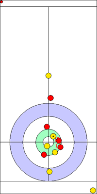 Manche 5 - Pierre 9 Manche 5 - Pierre 9