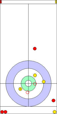 Manche 7 - Pierre 6 Manche 7 - Pierre 6