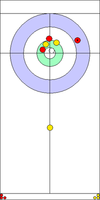 Manche 2 - Pierre 4 Manche 2 - Pierre 4