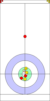 Manche 1 - Pierre 4 Manche 1 - Pierre 4