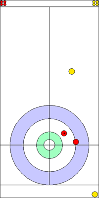 Manche 5 - Pierre 2 Manche 5 - Pierre 2