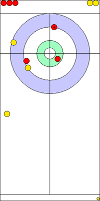 Manche 6 - Pierre 9 Manche 6 - Pierre 9