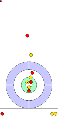 Manche 1 - Pierre 9 Manche 1 - Pierre 9